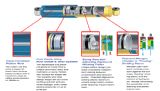 Monotube  - Klik p� billedet for se det i stor format -