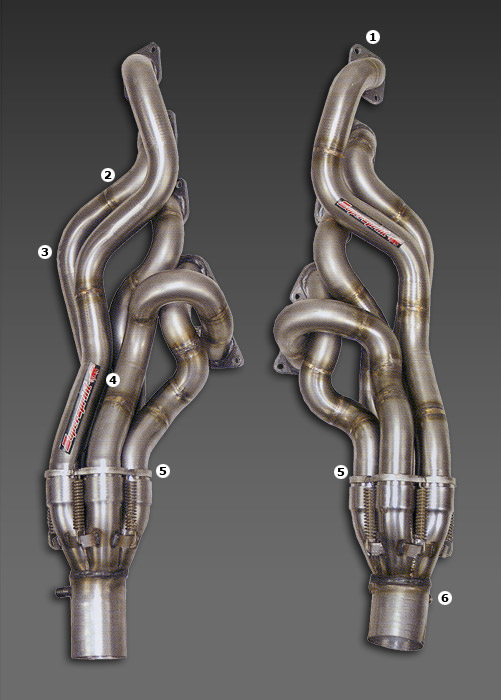 Supersprint manifold teknik og design